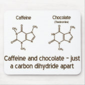 Caffeine en Chocolate Mousepad Muismat (Voorkant)