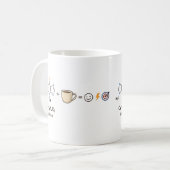 Caffeine Equation–Coffee Powers You Funny Science  Koffiemok (Voorkant links)