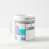 Caffeine Koffiemok (Voorkant links)