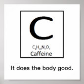 Caffeine-poster Poster (Voorkant)