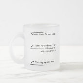 Caffeïneniveaumetingen Matglas Koffiemok (Links)