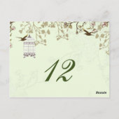 cage d'oiseau vert fleuri, numéros de table des in (Dos)