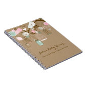 Cages et carnet accrochants de pots, conseil de (Côté Droit)