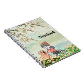 Cahier (Côté Droit)