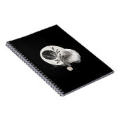 cahier (Côté Droit)