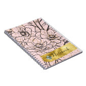 Cahier (Côté Droit)