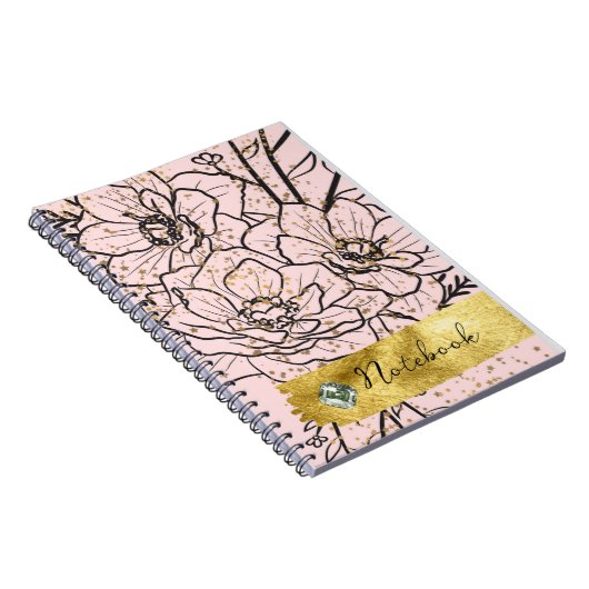 Cahier (Côté Droit)