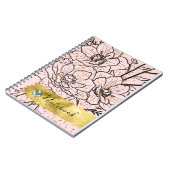 Cahier (Côté gauche)