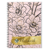 Cahier (Devant)