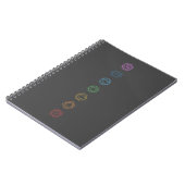 Cahier 7 Chakras (Côté gauche)