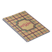 Cahier à carreaux d'été (Côté Droit)