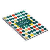 Cahier à pois pour l'écriture quotidienne (Côté Droit)