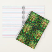 Cahier à reliure spirale avec un design vibrant (À l'intérieur)