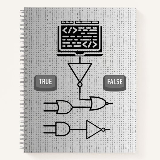 Cahier à reliure spirale de logique binaire – Desi (Devant)