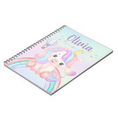 Cahier à reliure spirale Licorne – Dessin pastel f (Côté gauche)