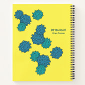 Cahier à spirale (Dos)