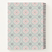 Cahier à spirale (Dos)