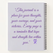 Cahier à spirale (Dos)