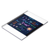 Cahier à spirale de science physique de l'art IA E (Côté gauche)