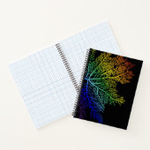 Cahier à spirale Fierté Algue Arc-en-ciel (Intérieur)
