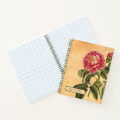Cahier à spirale Rose de Provence (Intérieur)