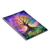 Cahier Arbre de Vie de la Forêt (Côté Droit)