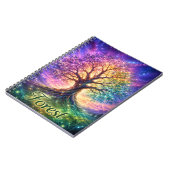 Cahier Arbre de Vie de la Forêt (Côté gauche)