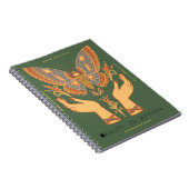 Cahier Beauté Intérieure (Côté Droit)