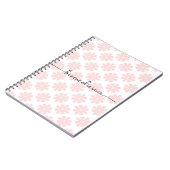 Cahier Biomédecine (Côté gauche)