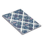 Cahier Bleu & Crème (Côté Droit)