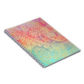 Cahier coloré (Côté Droit)