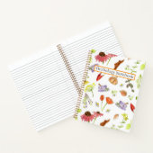 Cahier de Botanique Recettes d'Herbes Médicinales (Intérieur)