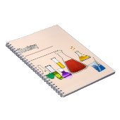 Cahier de chimie  (Côté Droit)