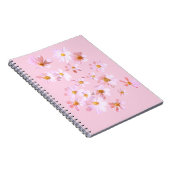 Cahier de collage Cosmos (Côté Droit)