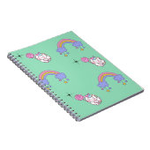 Cahier de conception de licorne pour les enfants (Côté Droit)
