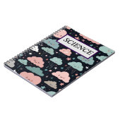 Cahier de formation personnalisé (Côté gauche)