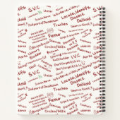 Cahier de notes à motif de doodle d'anatomie médic (Dos)
