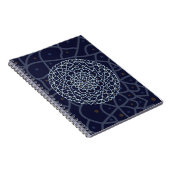 Cahier de Nuit Céleste (Côté Droit)
