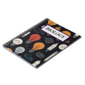 Cahier de photos en spirale (Côté gauche)