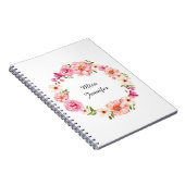 Cahier de photos en spirale (Côté Droit)