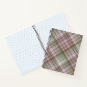 Cahier de productivité Thistle (Intérieur)