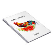 Cahier de recettes de cuisine personnalisé (Côté Droit)