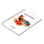 Cahier de recettes de cuisine personnalisé (Côté gauche)