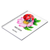 Cahier de recettes de cuisine personnalisé (Côté gauche)