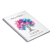 Cahier de reconnaissance de l'enseignant à l'arbre (Côté Droit)