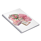 Cahier de Récupération de Prise en Charge de Soi : (Côté Droit)