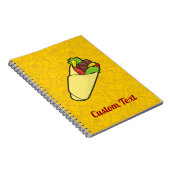 Cahier de sandwich tortilla wrap (Côté Droit)
