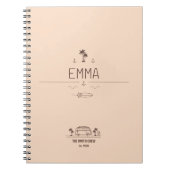 Cahier de vie de la crue de l'équipage de surfer a (Devant)