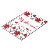 CAHIER D'EXPRESSIONS MERVEILLEUSES (Côté gauche)