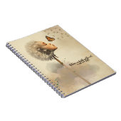 Cahier Entre Respirations (Côté Droit)